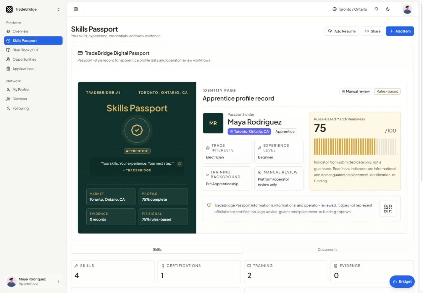 Apprentice Skills Passport showing a sample profile, trade interests, and passport completion details.